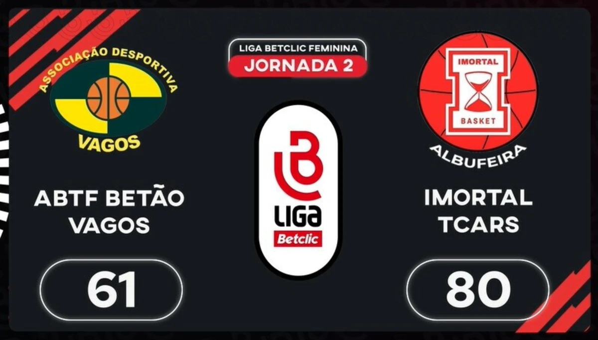Imagem de contexto do artigo Liga Betclic Feminina: ronda encerrou com primeiro triunfo do Imortal