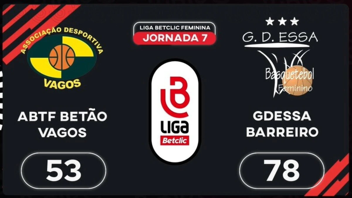 Imagem de contexto do artigo Liga Betclic Feminina: o resumo do Vagos-GDESSA Barreiro