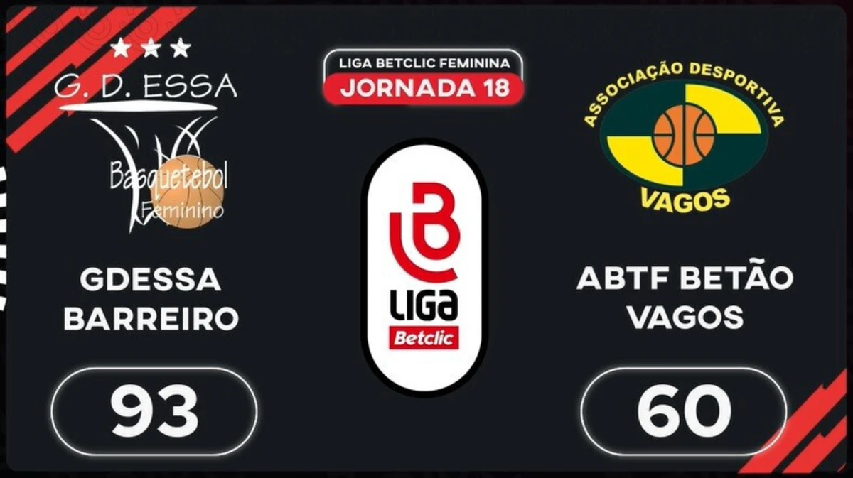 Imagem de contexto do artigo Liga Betclic Feminina: o resumo do GDESSA-Vagos
