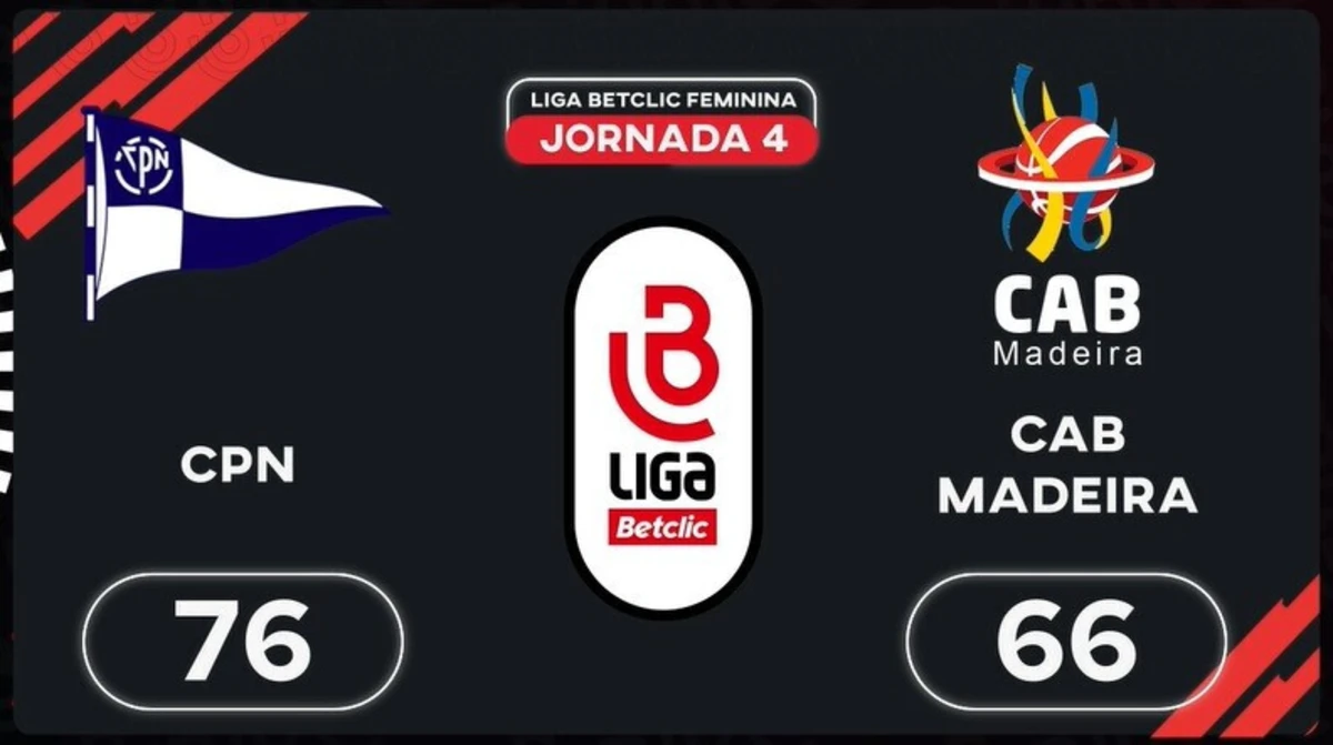 Imagem de contexto do artigo Liga Betclic Feminina: o resumo do CPN-CAB Madeira