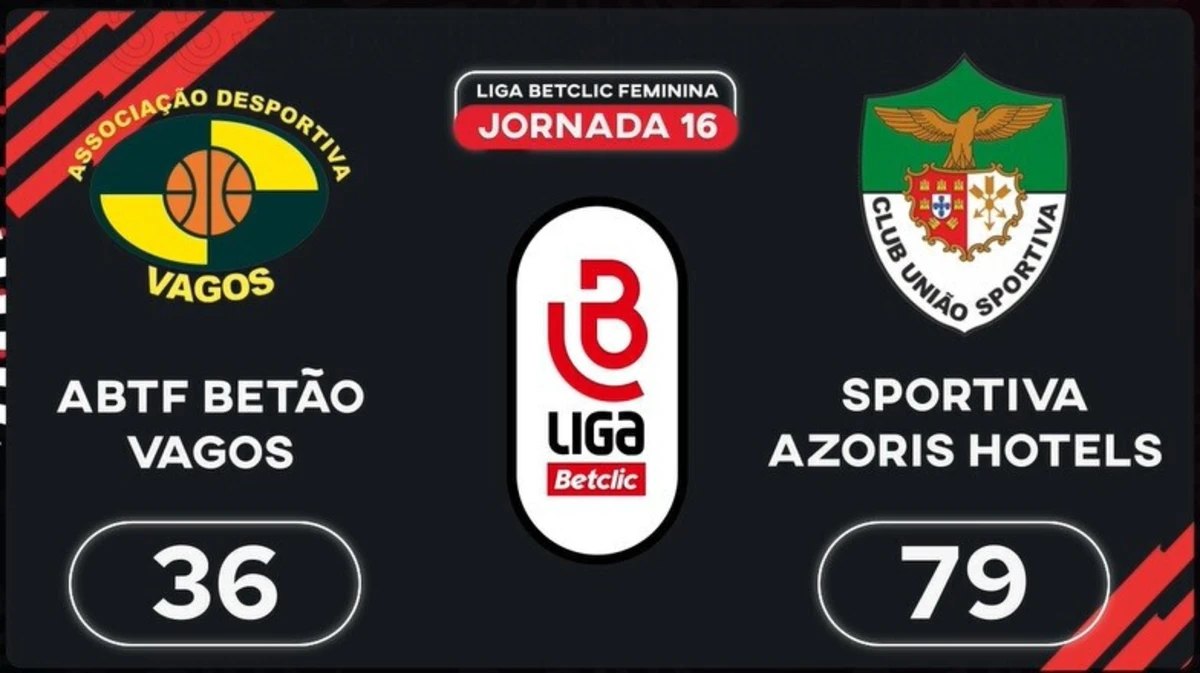Imagem de contexto do artigo Liga Betclic Feminina: o resumo Vagos-União Sportiva