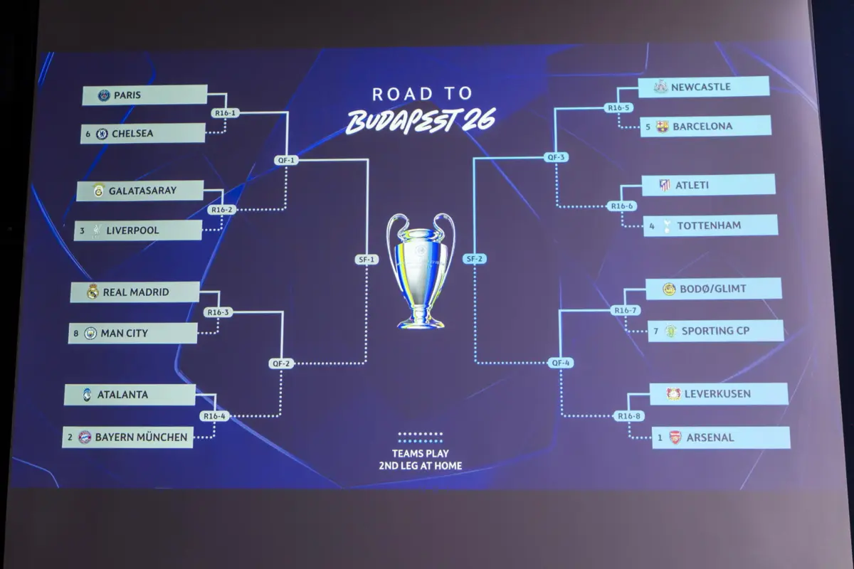 Sorteio dos oitavos de final da Champions