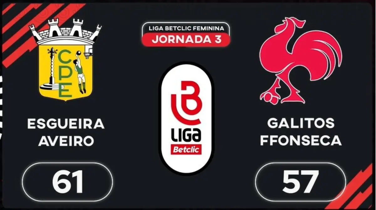 Imagem de contexto do artigo Esgueira prolonga invencibilidade na Liga Betclic Feminina