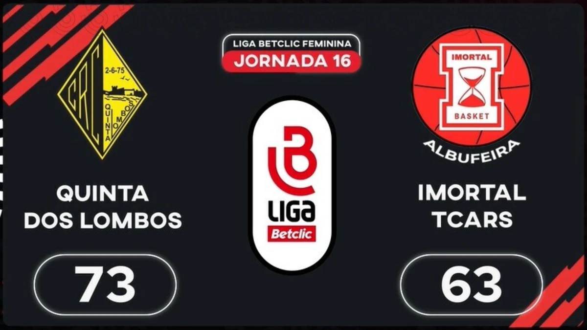 Imagem de contexto do artigo Liga Betclic Feminina: o resumo do Quinta dos Lombos-Imortal