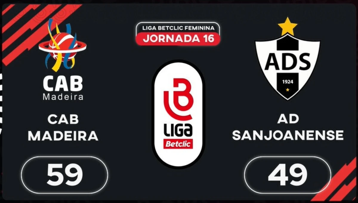 Imagem de contexto do artigo Liga Betclic Feminina: o resumo do CAB Madeira-Sanjoanense