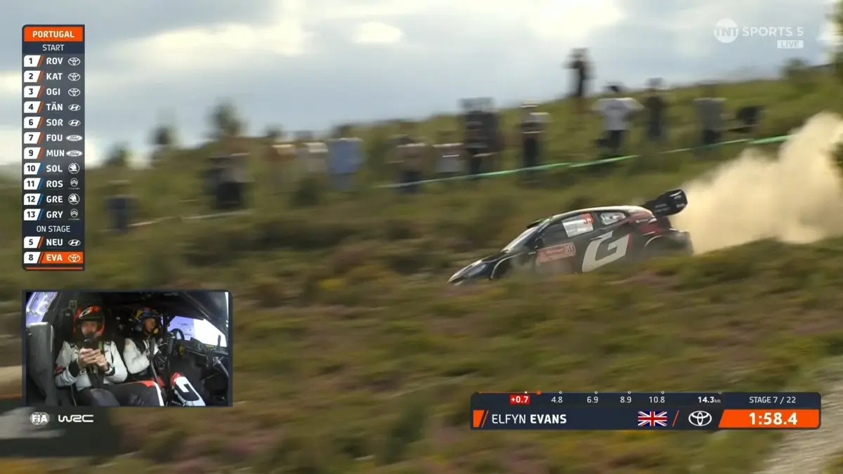 Imagem de contexto do artigo Às voltas com as notas: navegadores de Ogier e Evans obrigados a improvisar