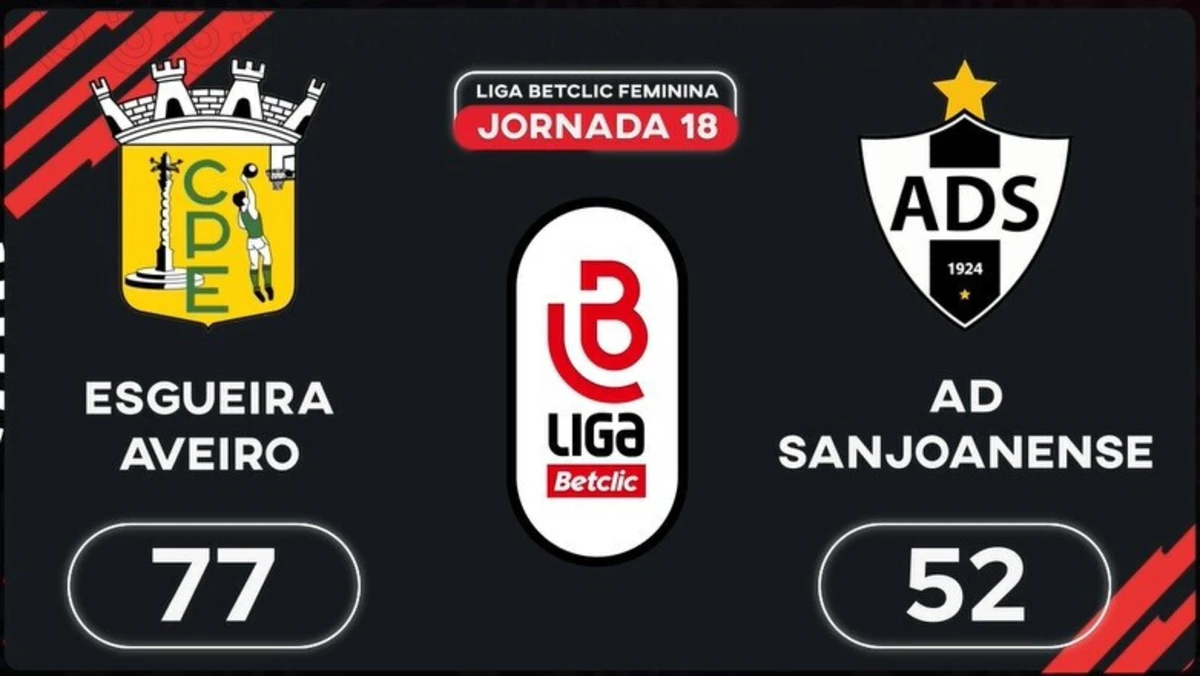 Imagem de contexto do artigo Liga Betclic Feminina: o resumo do Esgueira-Sanjoanense