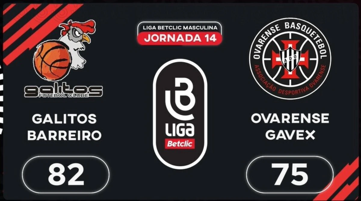 Imagem de contexto do artigo Liga Betclic Masculina: o resumo do Galitos Barreiro-Ovarense