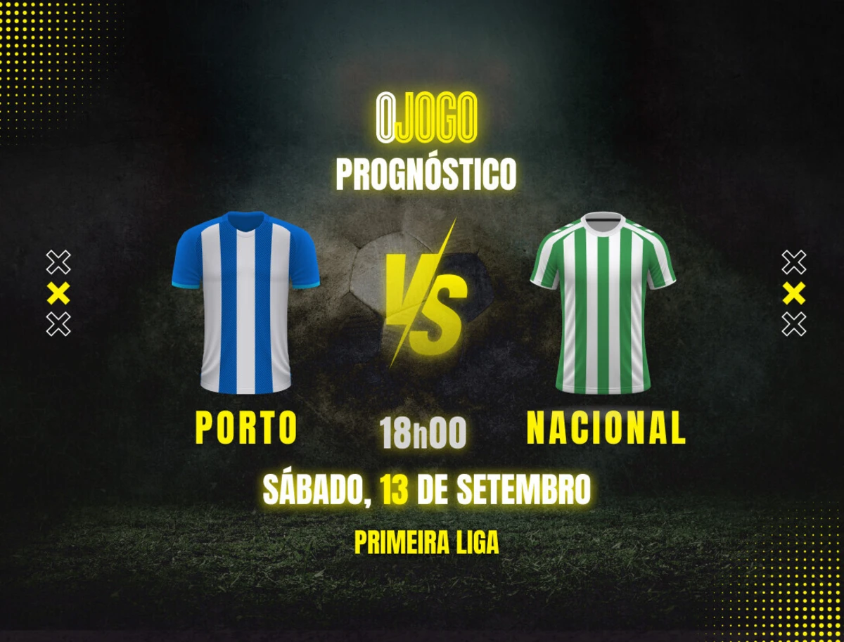 Imagem de contexto do artigo Prognóstico FC Porto vs Nacional: Análise ao duelo da Primeira Liga