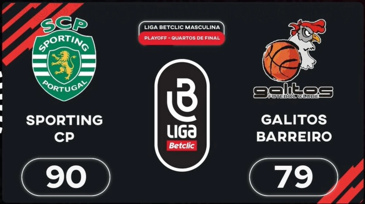 Imagem de contexto do artigo Liga Betclic Masculina: o resumo do Sporting-Galitos Barreiro
