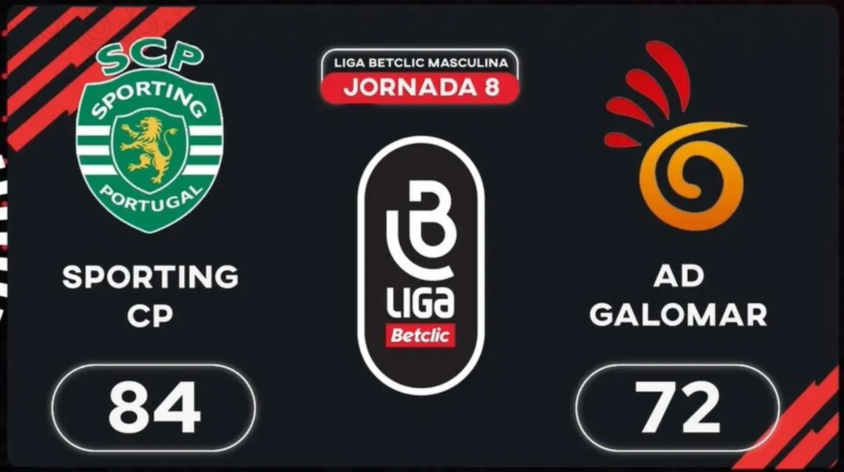 Imagem de contexto do artigo Liga Betclic Masculina: o resumo do Sporting-Galomar