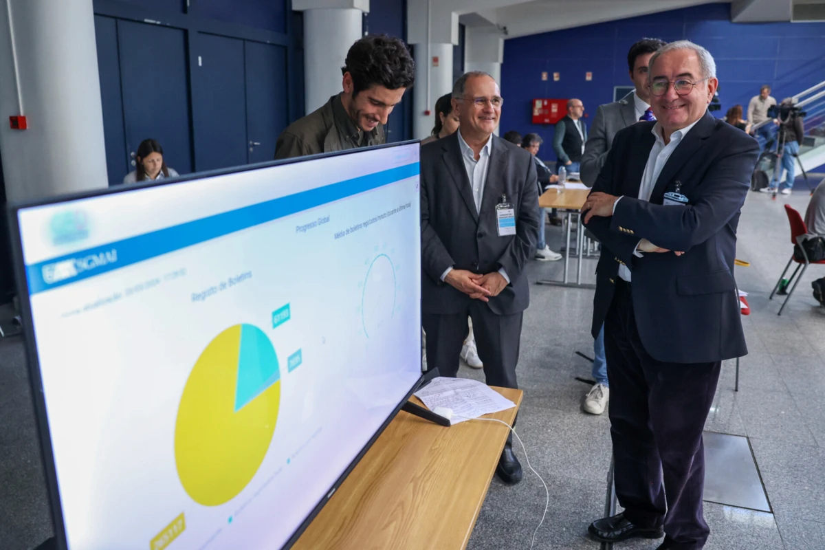 Imagem de contexto do artigo Deputados eleitos pelo círculo eleitoral da Europa divididos por PS e Chega