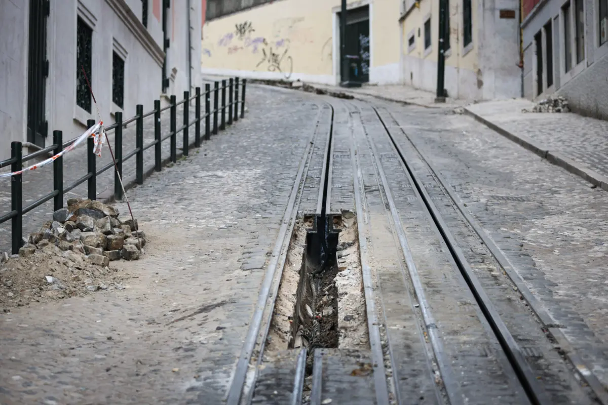 Imagem de contexto do artigo Elevador da Glória: Governo "mandatou" IMT quando detetou lacuna na supervisão destes transportes