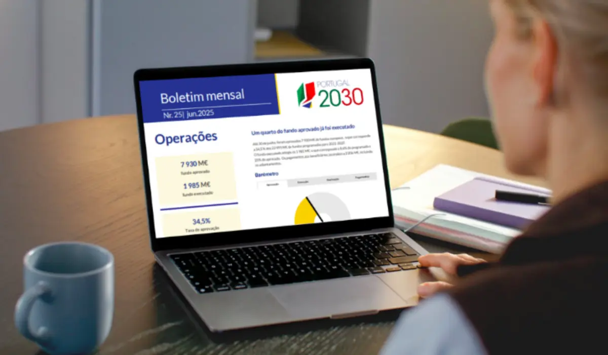 Imagem de contexto do artigo Garantia de mil milhões de euros antecipa 40% de fundos às empresas