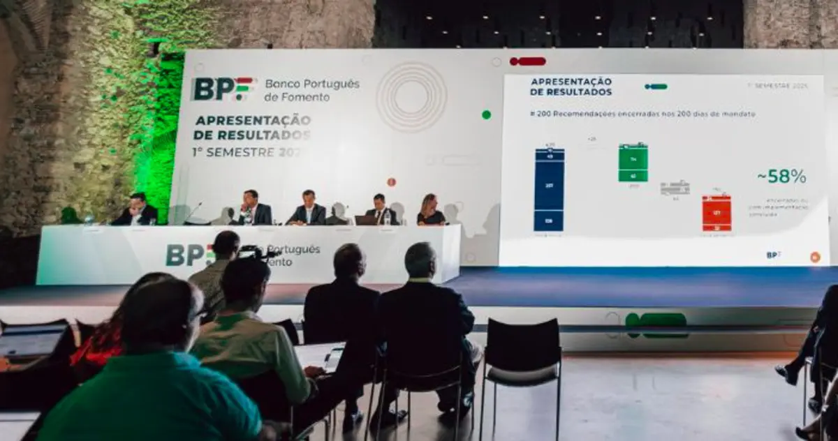 Imagem de contexto do artigo Banco de Fomento analisa 50 potenciais novos investimentos